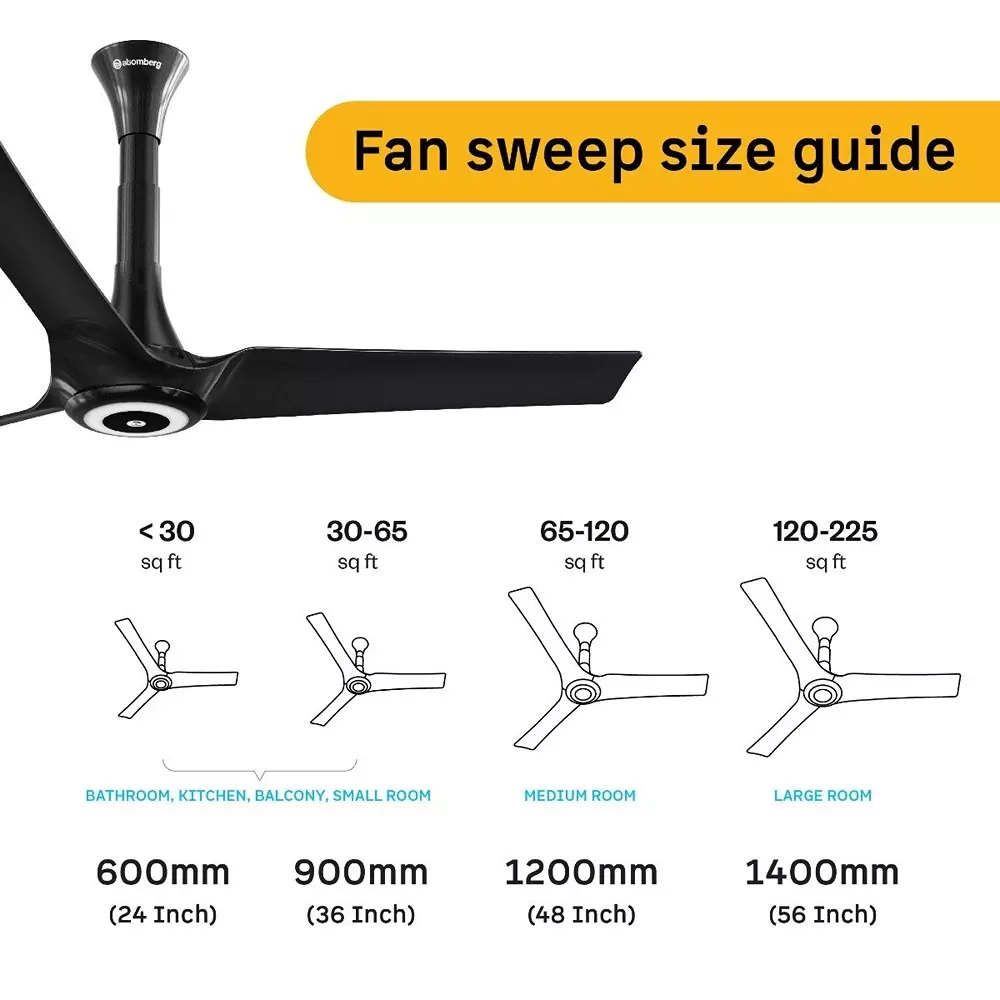 Image atomberg-aris-starlight-all-smart-stellar-black-1200-mm-ceiling-fan-with-remote Atomberg Aris Starlight (All smart) Stellar Black 1200 mm Ceiling Fan with Remote