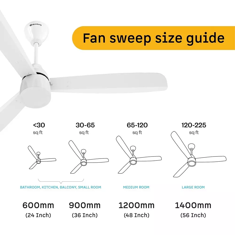 Offer atomberg-renesa-prime-regulator-white-1200-mm-ceiling-fan-with-remote Atomberg Renesa Prime Regulator White 1200 mm Ceiling Fan With Remote