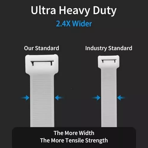 Shop schofic-heavy-duty-cable-zip-ties-nylon-polyamide-white-72x250-mm-b07rgkqrhr-pack-of-100 SCHOFIC Heavy Duty Cable Zip Ties Nylon (Polyamide) White 7.2x250 mm, (Pack of 100)