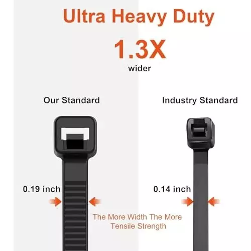 Best schofic-heavy-duty-cable-zip-ties-halogen-free-nylon-polyamide-black-48x200-mm-b06w9mpzpk-pack-of-50 SCHOFIC Heavy Duty Cable Zip Ties Halogen-Free Nylon (Polyamide) Black 4.8x200 mm, (Pack of 50)