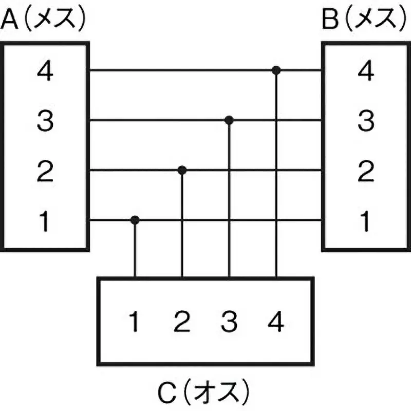Buy omron-joint-plugsocket-xs2r-d422-5 Omron Round Waterproof Connector M12 T Joint Plug/Socket XS2 DC 125 V, XS2R-D422-5