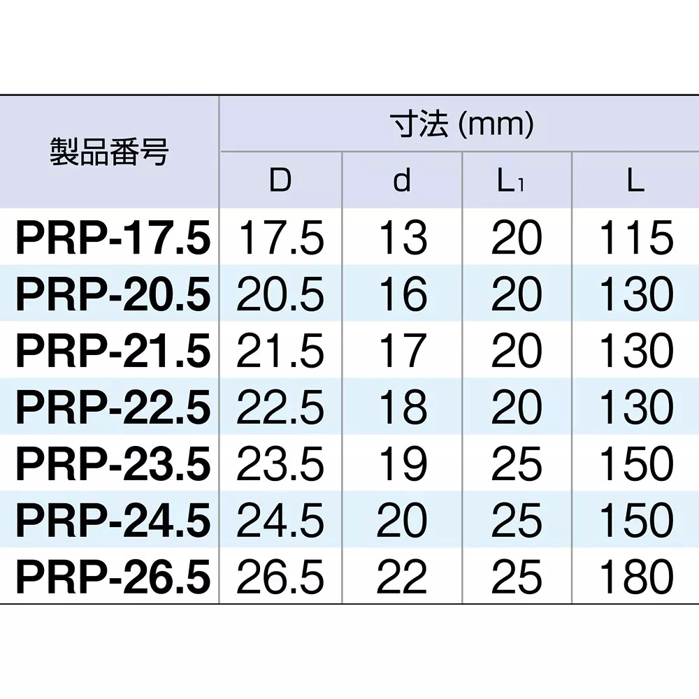 Shop tone-reamer-punch-correspondence-phosphate-film-structural-steel-115x13x13-mm-prp-175 TONE Reamer Punch Correspondence Phosphate film Structural Steel 115x13x13 mm, PRP-17.5