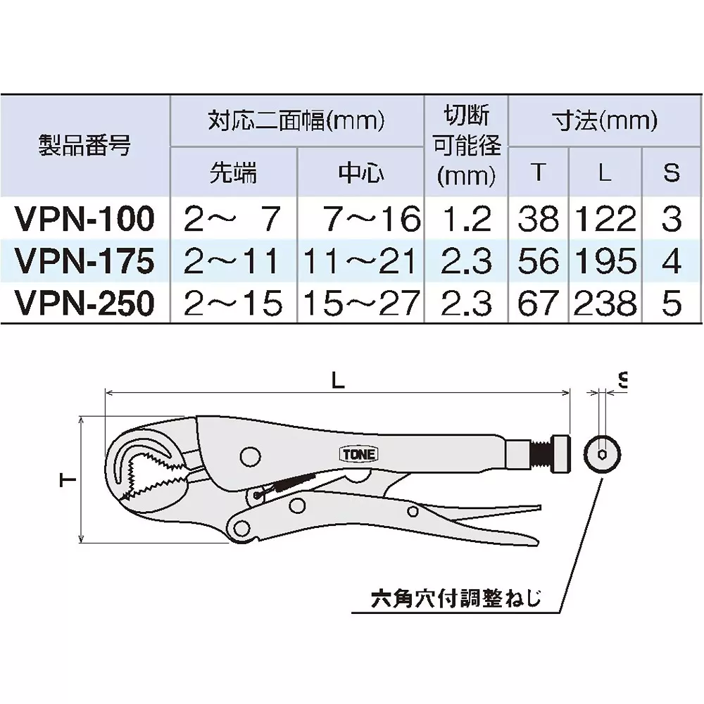 Best tone-grip-pliers-nut-lock-tip-2-15center-15-27-mm-width-across-flates-vpn-250 TONE Grip Pliers (Nut Lock) Tip: 2-15/Center: 15-27 mm Width Across Flates, VPN-250
