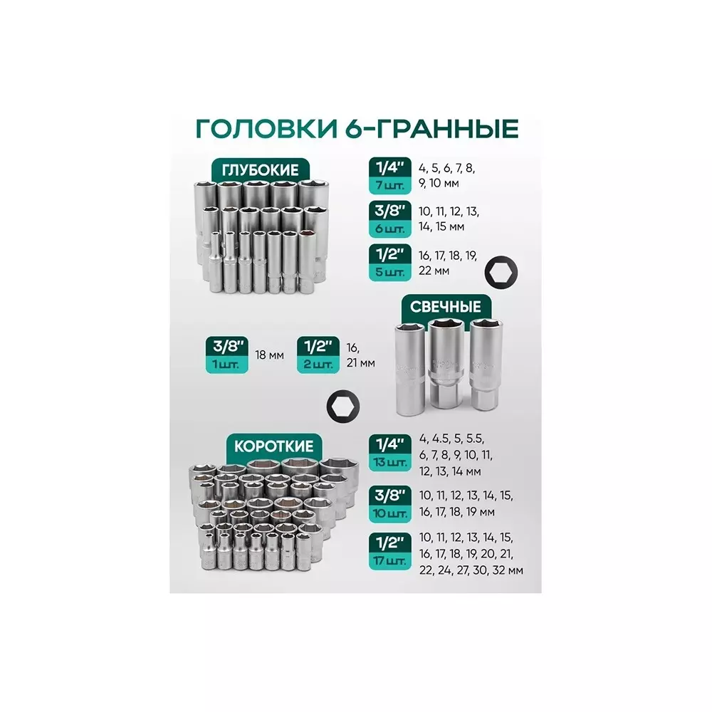 Shop rock-force-tool-kit-set-4--32-mm-head-range-635-952-127-mm-14-38-12-inch-rf-41793-5-pack-of-179-pcs Rock Force Tool Kit Set 4 - 32 mm Head Range 6.35, 9.52 & 12.7 mm (1/4, 3/8 & 1/2 inch), RF-41793-5 (Pack of 179 Pcs)