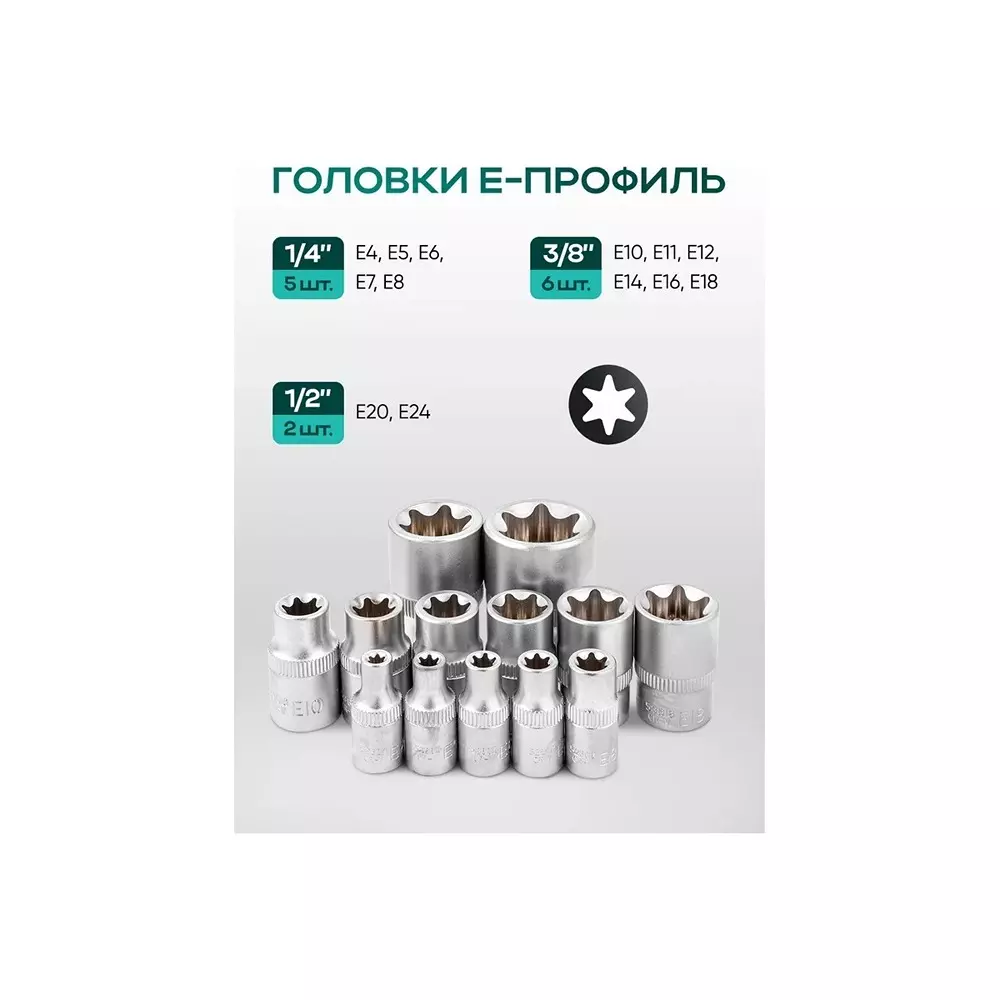 Product rock-force-tool-kit-set-4--32-mm-head-range-635-952-127-mm-14-38-12-inch-rf-41793-5-pack-of-179-pcs Rock Force Tool Kit Set 4 - 32 mm Head Range 6.35, 9.52 & 12.7 mm (1/4, 3/8 & 1/2 inch), RF-41793-5 (Pack of 179 Pcs)
