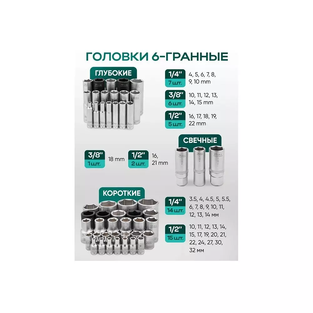 Product rock-force-tool-kit-set-4--32-mm-head-range-635-952-127-mm-14-38-12-inch-rf-38841-premium-pack-of-216-pcs Rock Force Tool Kit Set 4 - 32 mm Head Range 6.35, 9.52 & 12.7 mm (1/4, 3/8 & 1/2 inch), RF-38841 Premium (Pack of 216 Pcs)