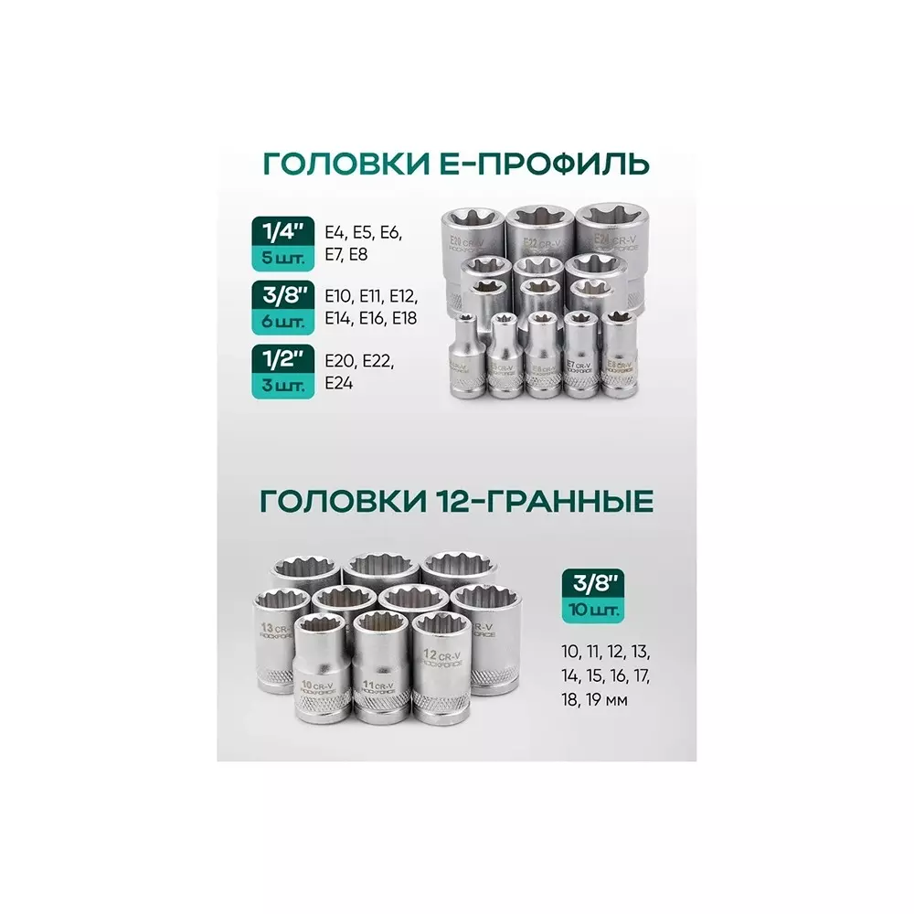Order rock-force-tool-kit-set-4--32-mm-head-range-635-952-127-mm-14-38-12-inch-rf-38841-premium-pack-of-216-pcs Rock Force Tool Kit Set 4 - 32 mm Head Range 6.35, 9.52 & 12.7 mm (1/4, 3/8 & 1/2 inch), RF-38841 Premium (Pack of 216 Pcs)