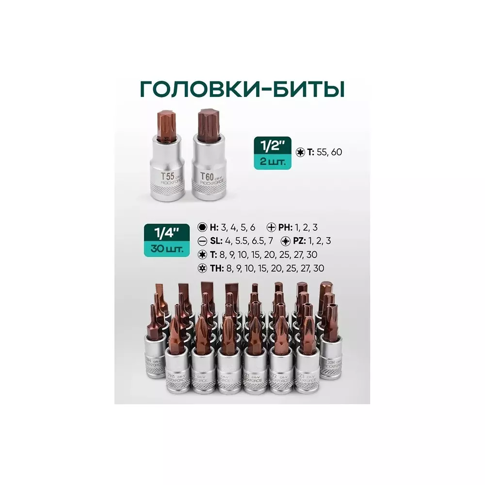 Image rock-force-tool-kit-set-4--32-mm-head-range-635-952-127-mm-14-38-12-inch-rf-38841-premium-pack-of-216-pcs Rock Force Tool Kit Set 4 - 32 mm Head Range 6.35, 9.52 & 12.7 mm (1/4, 3/8 & 1/2 inch), RF-38841 Premium (Pack of 216 Pcs)