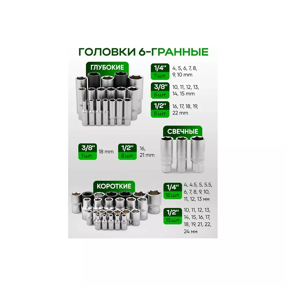 Offer rock-force-tool-kit-set-4--36-mm-head-range-635-793-952-127-mm-14-516-38-12-inch-rf-41501-5-premium-pack-of-156-pcs Rock Force Tool Kit Set 4 - 36 mm Head Range 6.35, 7.93, 9.52 & 12.7 mm (1/4, 5/16, 3/8 & 1/2 inch), RF-41501-5 PREMIUM (Pack of 156 Pcs)