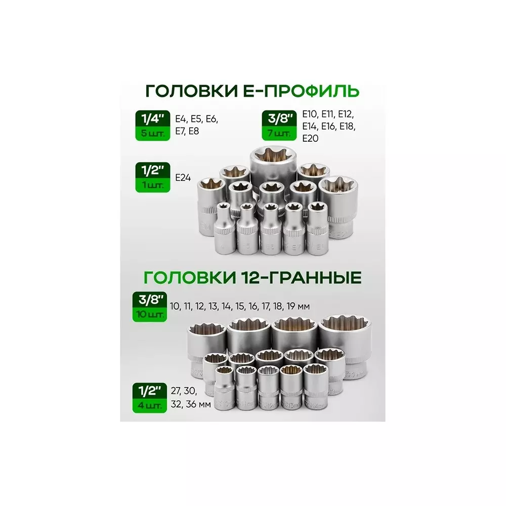 Image rock-force-tool-kit-set-4--36-mm-head-range-635-793-952-127-mm-14-516-38-12-inch-rf-41501-5-premium-pack-of-156-pcs Rock Force Tool Kit Set 4 - 36 mm Head Range 6.35, 7.93, 9.52 & 12.7 mm (1/4, 5/16, 3/8 & 1/2 inch), RF-41501-5 PREMIUM (Pack of 156 Pcs)