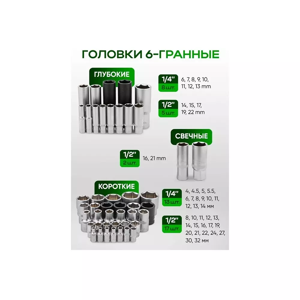 Shop rock-force-tool-kit-set-4--32-mm-head-range-635-127-mm-14-12-inch-rf-41252-5-premium-pack-of-125-6-pcs Rock Force Tool Kit Set 4 - 32 mm Head Range 6.35 & 12.7 mm (1/4 & 1/2 inch), RF-41252-5 Premium (Pack of 125 + 6 Pcs)