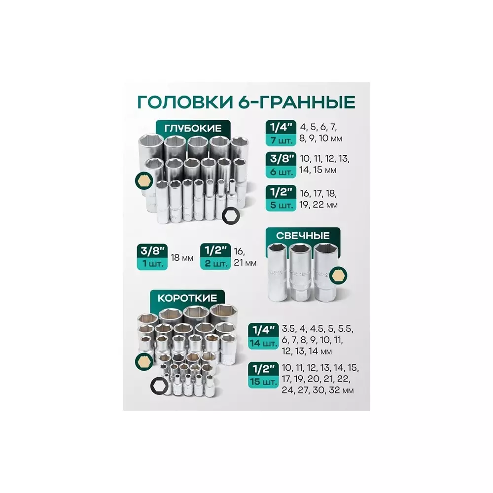Best rock-force-tool-kit-set-35--32-mm-head-range-635-952-127-mm-14-38-12-inch-rf-38841w-premium-pack-of-216-pcs Rock Force Tool Kit Set 3.5 - 32 mm Head Range 6.35, 9.52 & 12.7 mm (1/4, 3/8 & 1/2 inch), RF-38841W Premium (Pack of 216 Pcs)