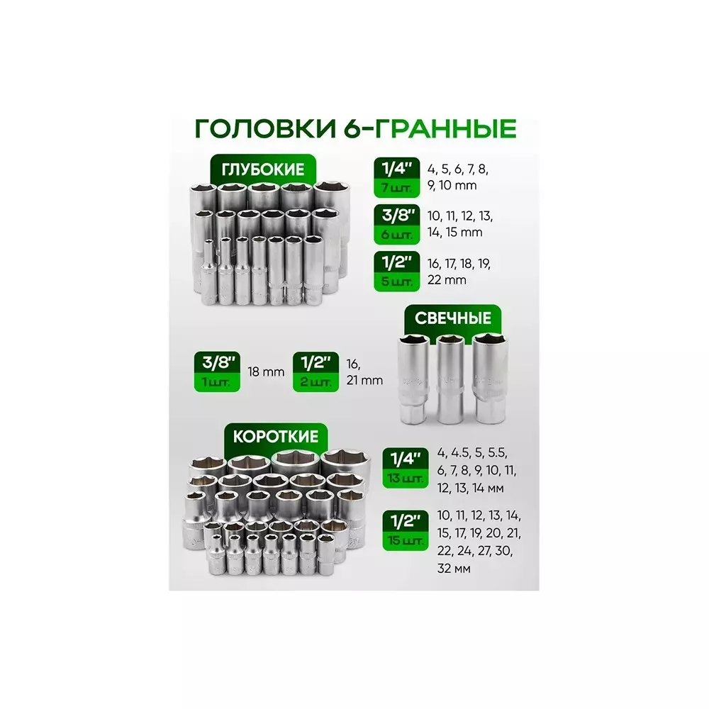 Product rock-force-tool-kit-set-4--32-mm-head-range-635-952-127-mm-14-38-12-inch-rf-388416-pack-of-216-6-pcs Rock Force Tool Kit Set 4 - 32 mm Head Range 6.35, 9.52 & 12.7 mm (1/4, 3/8 & 1/2 inch), RF-38841+6 (Pack of 216 + 6 Pcs)