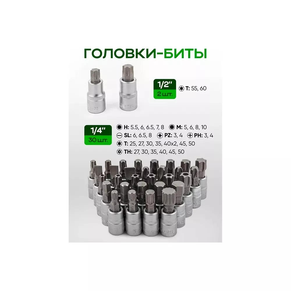 Offer rock-force-tool-kit-set-4--32-mm-head-range-635-952-127-mm-14-38-12-inch-rf-388416-pack-of-216-6-pcs Rock Force Tool Kit Set 4 - 32 mm Head Range 6.35, 9.52 & 12.7 mm (1/4, 3/8 & 1/2 inch), RF-38841+6 (Pack of 216 + 6 Pcs)