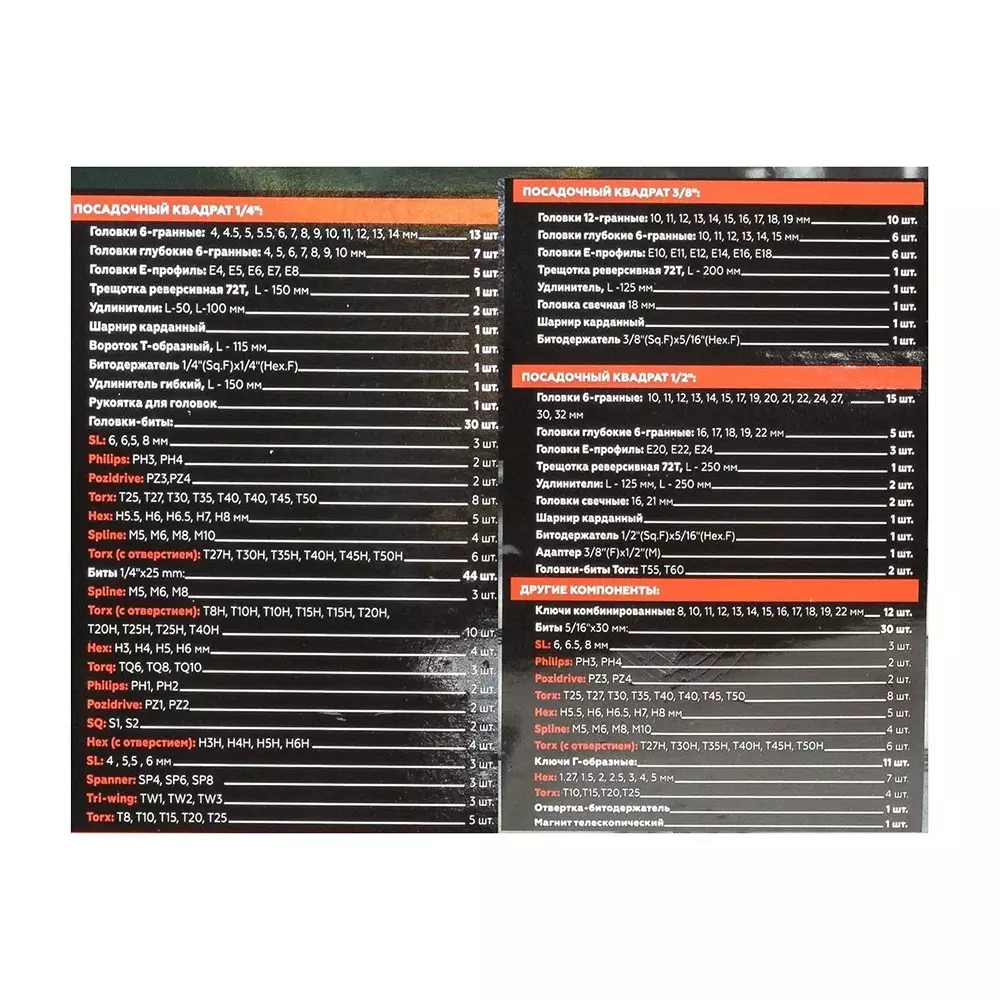 Picture rock-force-tool-kit-set-4--32-mm-head-range-635-952-127-mm-14-38-12-inch-rf-388416-pack-of-216-6-pcs Rock Force Tool Kit Set 4 - 32 mm Head Range 6.35, 9.52 & 12.7 mm (1/4, 3/8 & 1/2 inch), RF-38841+6 (Pack of 216 + 6 Pcs)