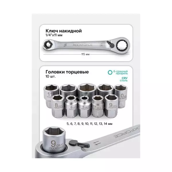 Shop rock-force-tool-kit-set-5--14-mm-head-range-635-mm-14-inch-rf-2311-5-pack-of-31-pcs Rock Force Tool Kit Set 5 - 14 mm Head Range 6.35 mm (1/4 inch), RF-2311-5 (Pack of 31 Pcs)