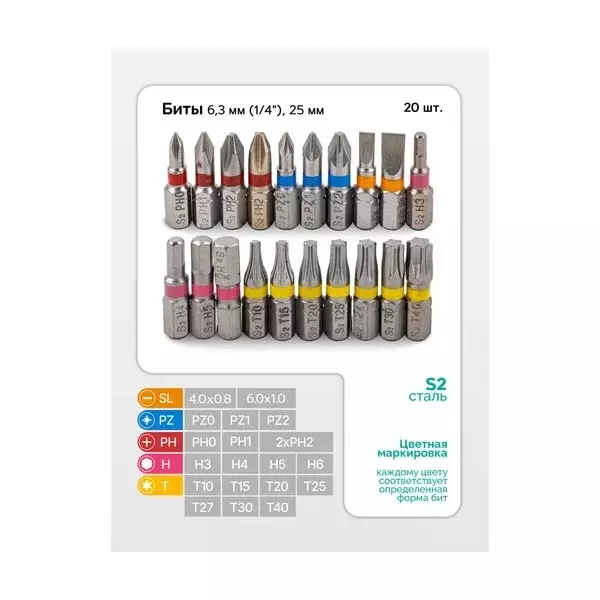 Product rock-force-tool-kit-set-5--14-mm-head-range-635-mm-14-inch-rf-2311-5-pack-of-31-pcs Rock Force Tool Kit Set 5 - 14 mm Head Range 6.35 mm (1/4 inch), RF-2311-5 (Pack of 31 Pcs)
