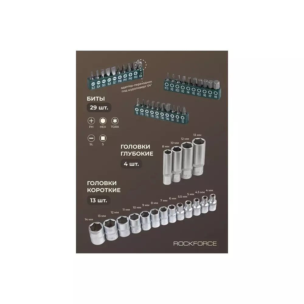 Product rock-force-tool-kit-set-4--14-mm-head-range-635-mm-14-inch-rf-2622-5-pack-of-62-pcs Rock Force Tool Kit Set 4 - 14 mm Head Range 6.35 mm (1/4 inch), RF-2622-5 (Pack of 62 Pcs)