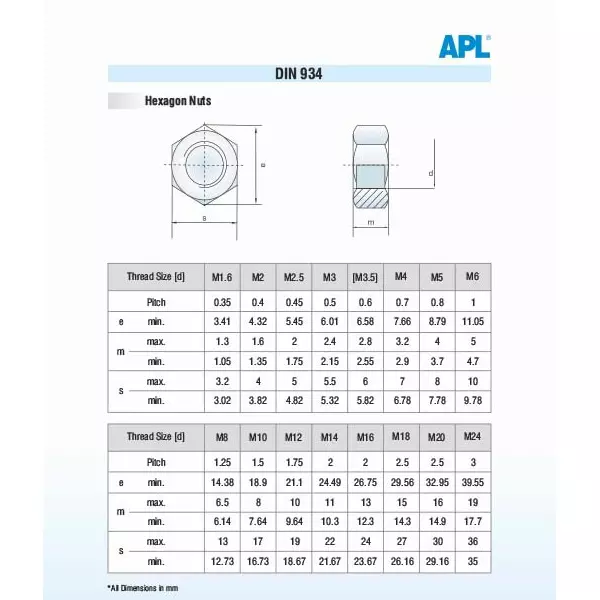 Best apl-hex-nut-stainless-steel-316-m-30-size-pack-of-50 APL Hex Nut Stainless Steel 316 M 30 Size (Pack of 50)