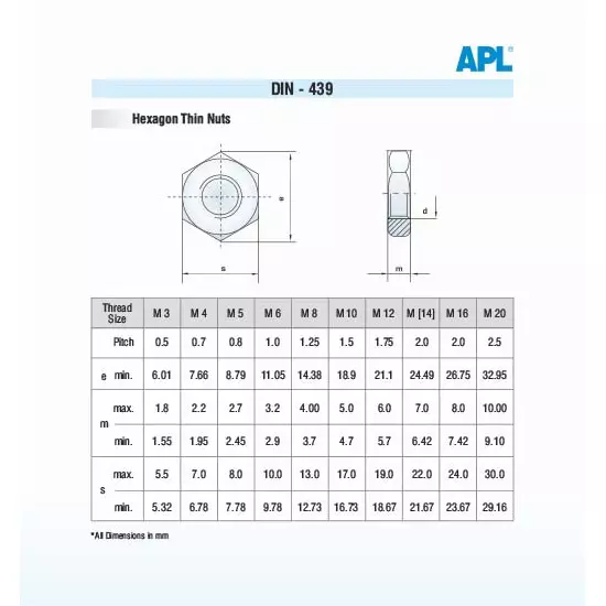 Best apl-lock-nut-stainless-steel-316-m-24-size-pack-of-200 APL Lock Nut Stainless Steel 316 M 24 Size (Pack of 200)