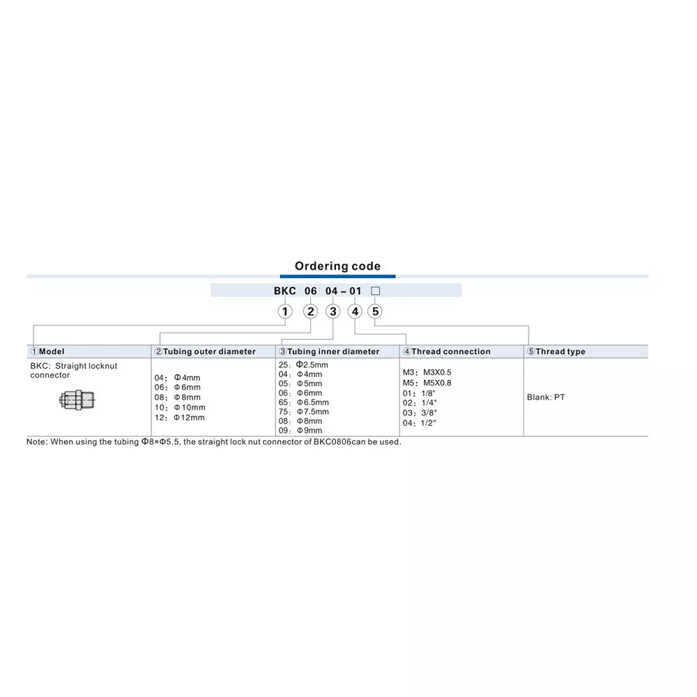 Best airtac-bkc-series-straight-locknut-connector-12-mm-outer-dia-8-mm-inner-dia-bkc1208-02 Airtac BKC Series Straight Locknut Connector 12 mm Outer Dia. 8 mm Inner Dia. BKC1208-02