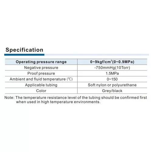 Buy airtac-bpc-series-metal-male-connector-6-mm-dia-bpc-6m5 Airtac BPC Series Metal Male Connector 6 mm x M5, BPC 6M5