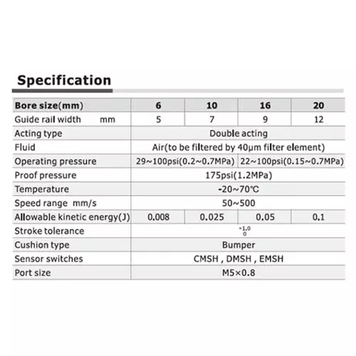 Best airtac-hlh-series-precision-slide-cylinder-double-acting-16-mm-bore-dia-60-mm-stroke-dia Airtac HLH Series Precision Slide Cylinder Double Acting 16 mm Bore Dia. 60 mm Stroke Dia.
