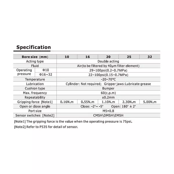 Buy airtac-angular-hfr-series-air-gripper-parallel-double-acting-16-mm-bore-dia-hfr-16 Airtac Angular HFR Series Air Gripper Parallel Double Acting 16 mm Bore Dia, HFR 16