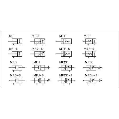 Order airtac-mf-series-stainless-steel-pneumatic-mini-cylinder-double-acting-32-mm-bore-dia-75-mm-stroke-length Airtac MF Series Stainless Steel Pneumatic Mini Cylinder Double Acting 32 mm Bore Dia. 75 mm Stroke Length
