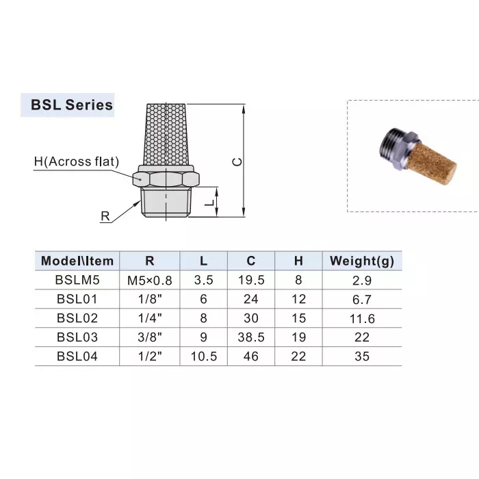 Shop airtac-bsl-series-pneumatic-silencer-m5-bsl-m5 Airtac BSL Series Pneumatic Silencer M5, BSL M5