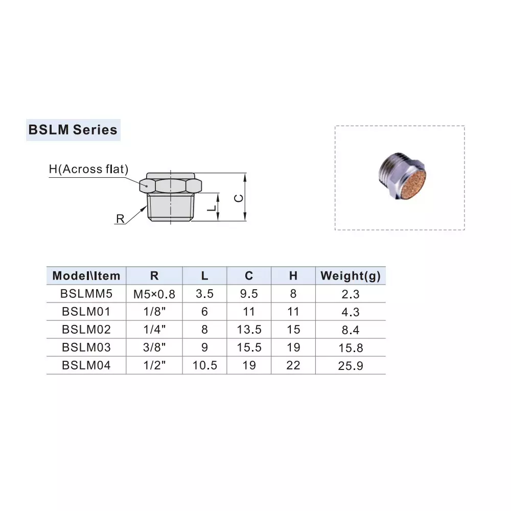 Shop airtac-bslm-series-pneumatic-mini-silencer-12-inch-127-mm-bslm-4 Airtac BSLM Series Pneumatic Mini Silencer 1/2 inch (12.7 mm), BSLM 4