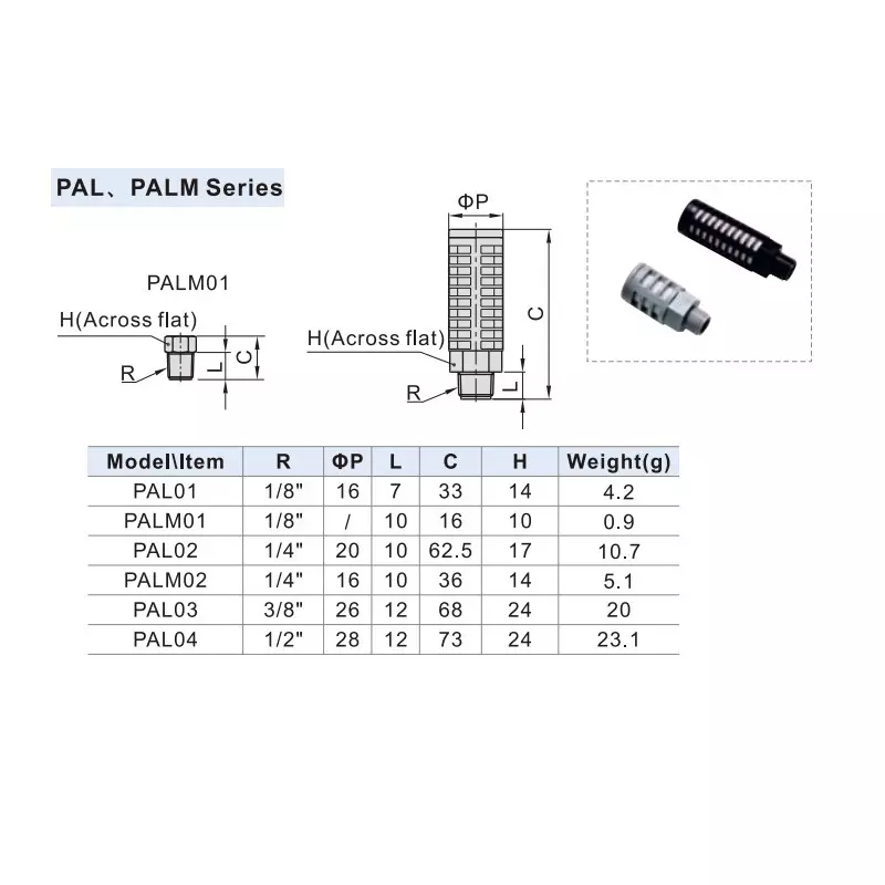 Shop airtac-pal-series-plastic-silencer-38-inch-953-mm-pal-03 Airtac PAL Series Plastic Silencer 3/8 inch (9.53 mm), PAL 03