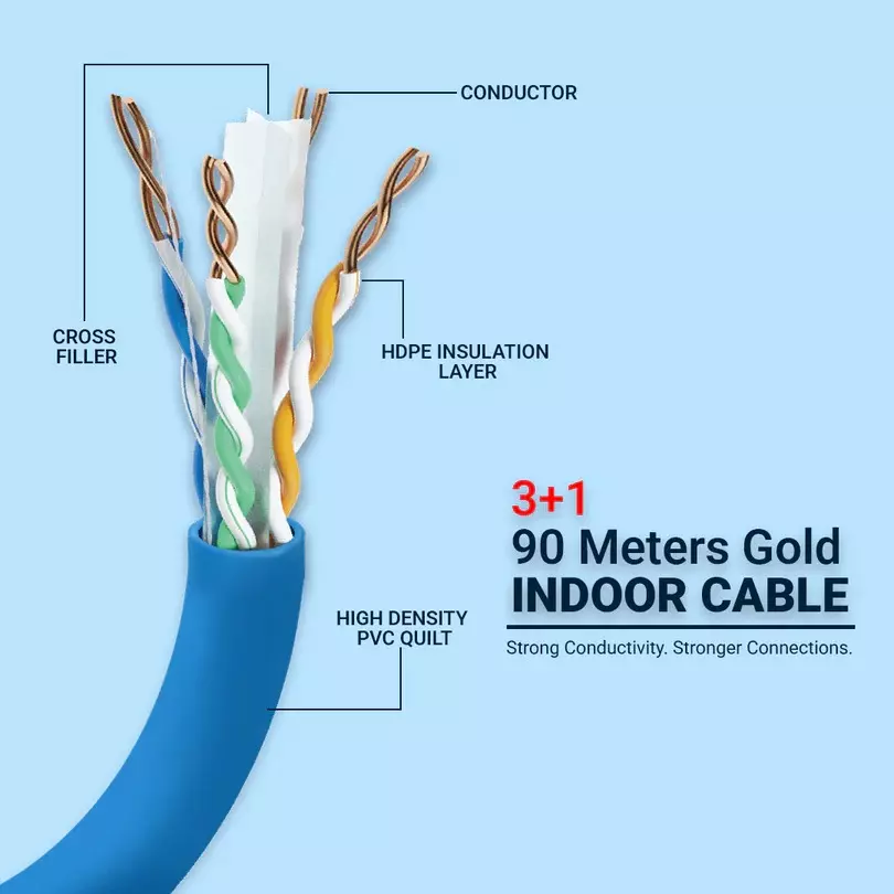 Buy consistent-31-cctv-cable-with-extra-density-shield-90-m-copper-cable-blue-consistent Consistent 3+1 CCTV Cable With Extra Density Shield 90 m Copper Cable Blue, Consistent