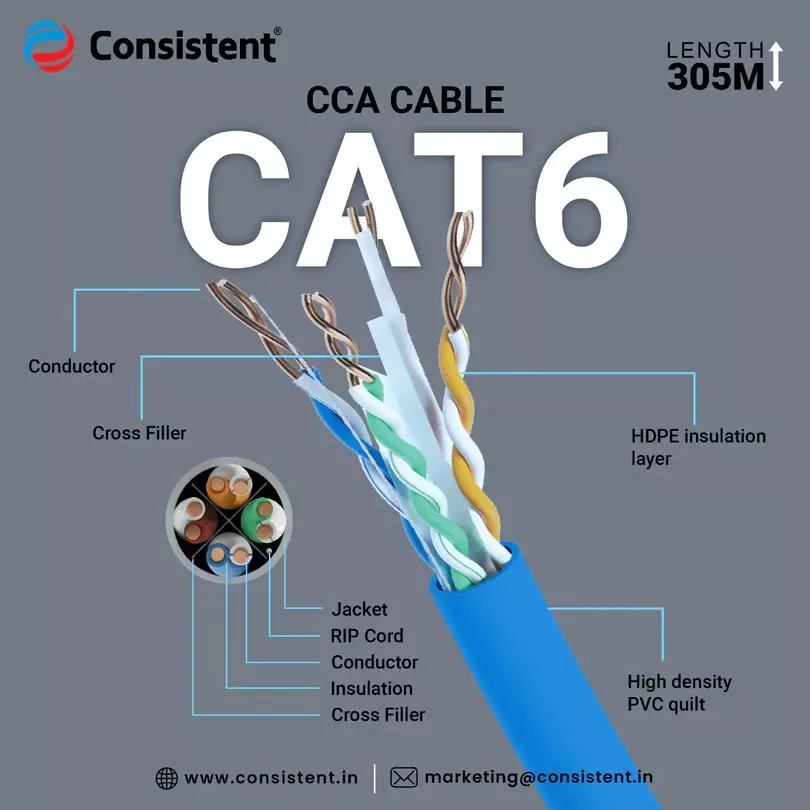 Buy consistent-cat6-networking-cable-305-m-copper-cable-blue-consistent Consistent CAT6 Networking Cable 305 m Copper Cable Blue, Consistent