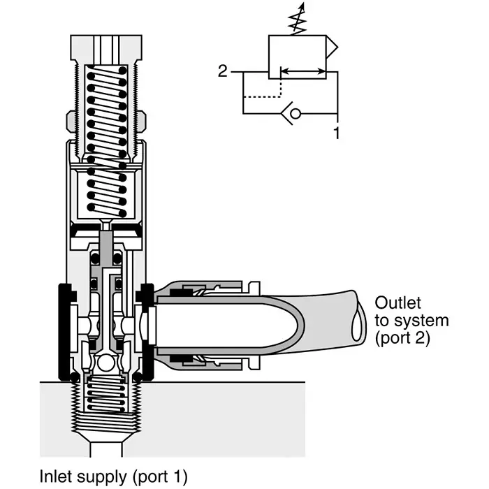 Product legris-7300-threaded-tube-regulator-g-18-male-x-6-mm-18-in-3985516 Legris 7300 Series Threaded Tube Regulator G 1/8 Male x 6 mm 1/8 inch, 7300 06 10