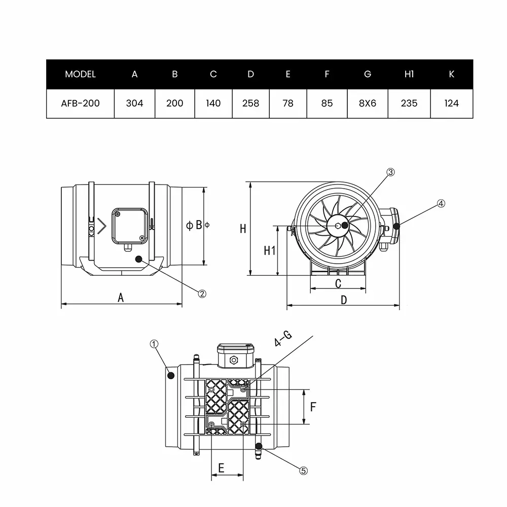 Offer astberg-mix-flow-inline-fan-mixed-flow-2206-mh-693-pa-61-69-db-3300-rpm-afb315 Astberg Mix Flow Inline Fan Mixed Flow 2206 m³h, 693 PA, 61-69 dB 3300 RPM, AFB315
