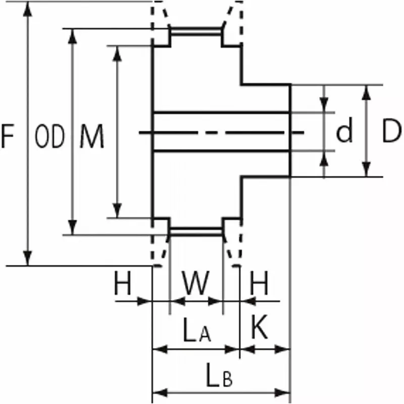 Shop mitsuboshi-super-torque-timing-pulley-s8m-b-type-9677-mm-38s8m150b Mitsuboshi Super Torque Timing Pulley S8M B Type 96.77 mm, 38S8M150B