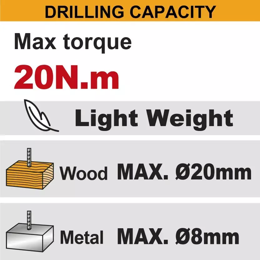 Product ingco-cordless-drill-12-v-10-mm-chuck-size-and-750-rpm-no-load-speed-cdli12456-with-battery-without-charger Ingco Cordless Drill 12 V, 10 mm Chuck Size and 750 RPM No Load Speed, CDLI12456 (With Battery, Without Charger)