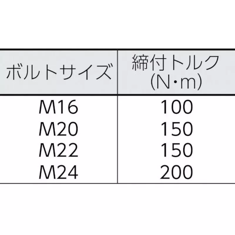 Product tone-tone-primary-tightening-dedicated-wrench-110-rotation-speed-at-no-load-min-1-rpm-gkr251 TONE Tone Primary Tightening Dedicated Wrench 110 Rotation Speed at No Load (min-1 rpm), GKR251