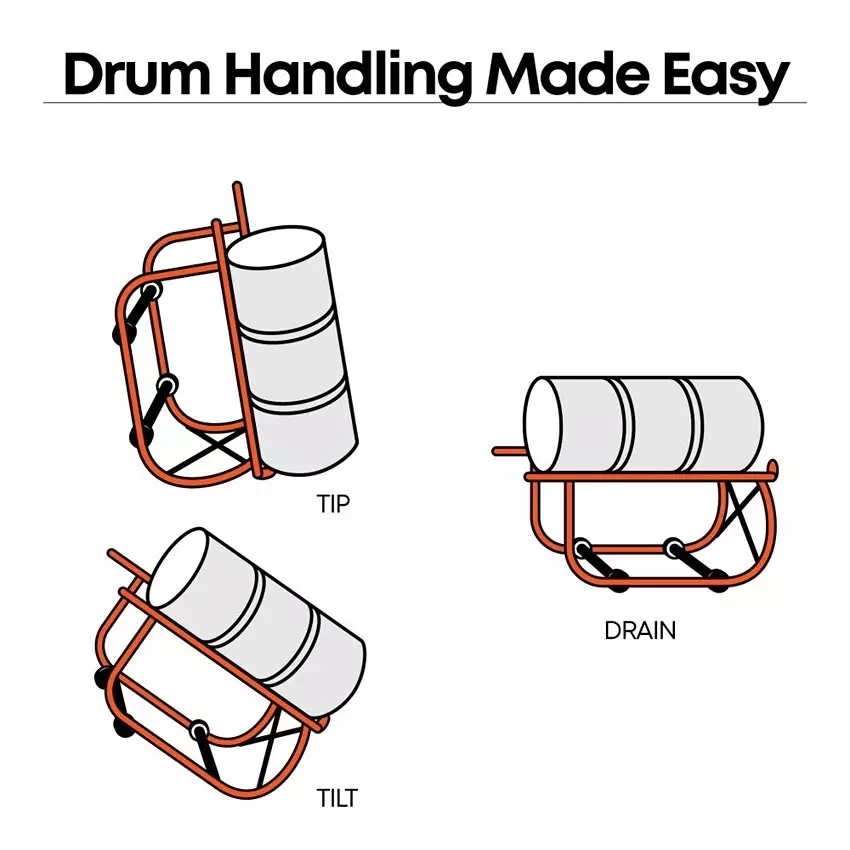 Best groz-movable-drum-cradle-drc135 Groz Movable Drum Cradle, DRC135