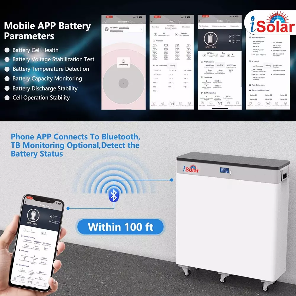 Best i-solar-lithium-ion-batteries-30-kwh-600-ah-512-v-inno-lfp30k I Solar Lithium-ion Battery 30 kWh Load, 600 Ah Capacity, 51.2 V, INNO-LFP30K