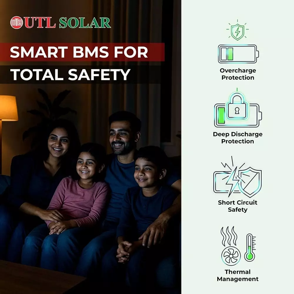 Best utl-lifepo4-battery-100-ah-4864-va-rating-512-v-battery-voltage UTL LiFePO4 Battery 100 Ah Capacity 4864 VA Rating 51.2 V, ULIBES LP100PM