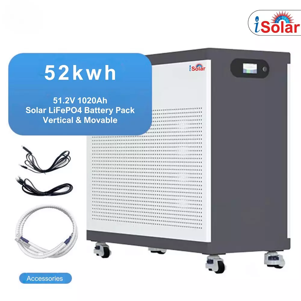 Best i-solar-lithium-ion-batteries-52-kwh-1020-ah-512-v-inno-lfp52k I Solar Lithium-ion Battery 52 kWh Load, 1020 Ah Capacity, 51.2 V, INNO-LFP52K