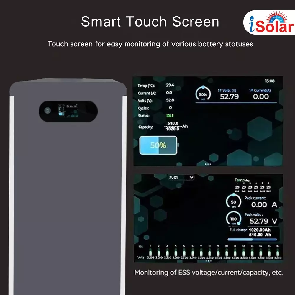 Product i-solar-lithium-ion-batteries-52-kwh-1020-ah-512-v-inno-lfp52k I Solar Lithium-ion Battery 52 kWh Load, 1020 Ah Capacity, 51.2 V, INNO-LFP52K