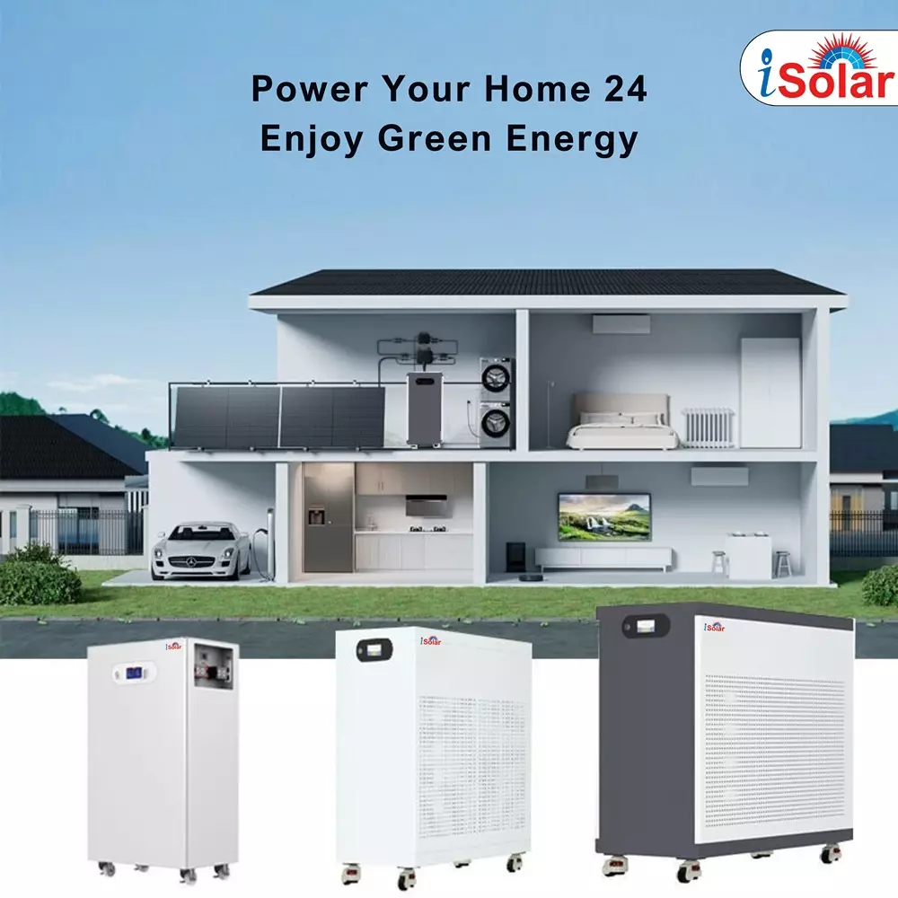 Order i-solar-lithium-ion-batteries-52-kwh-1020-ah-512-v-inno-lfp52k I Solar Lithium-ion Battery 52 kWh Load, 1020 Ah Capacity, 51.2 V, INNO-LFP52K
