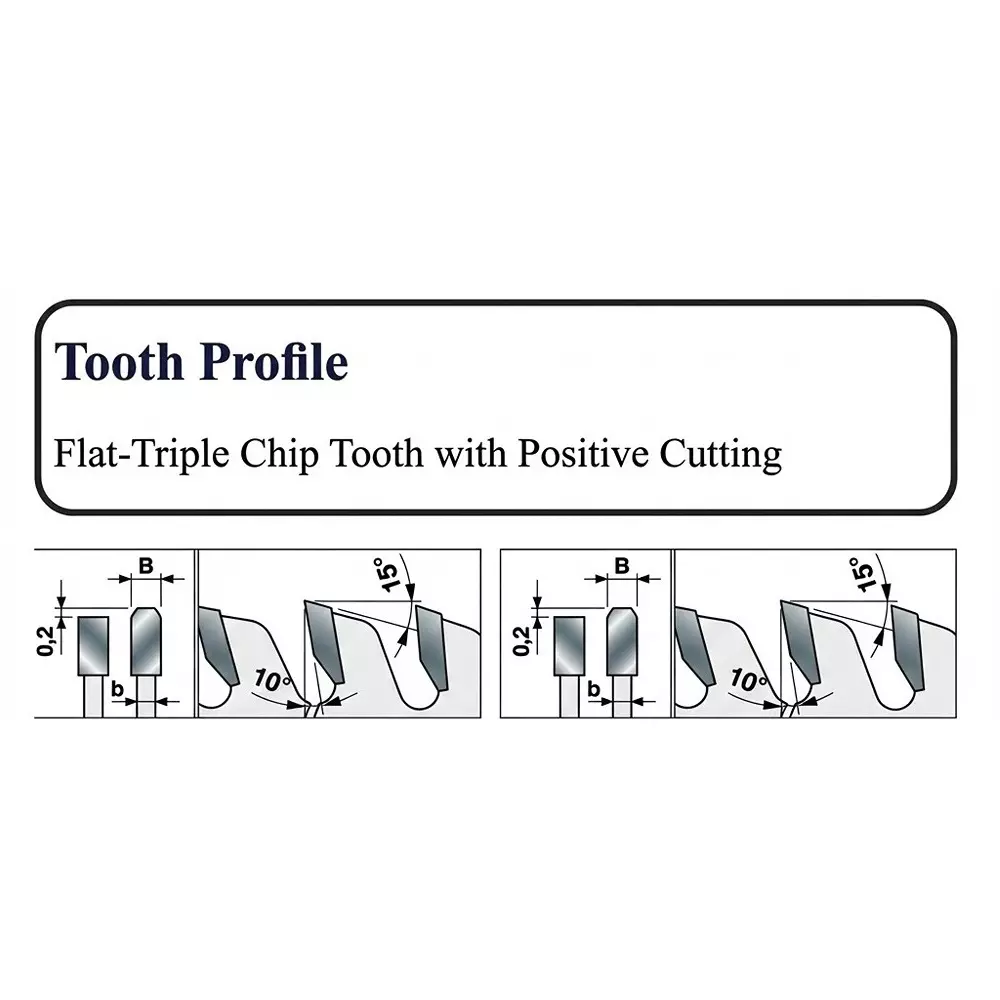 Timus General Circular Saw Blade Diameter 14 inch (350 mm) x 30 mm Bore Size x 108 Teeth and Flat-Triple Chip Tooth with Positive Cutting Profile, MI PB 601