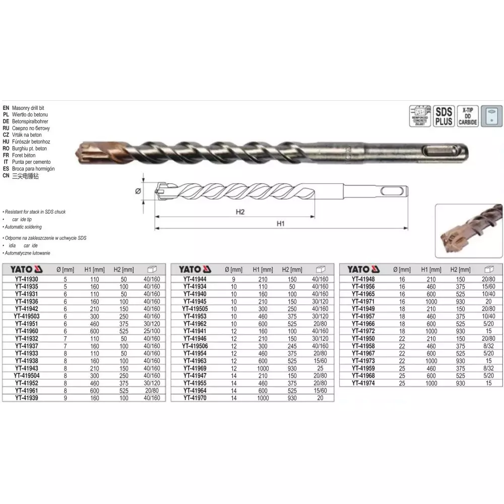 Yato GRD Premium Drill Bit SDS Plus 10 mm, YT-41945