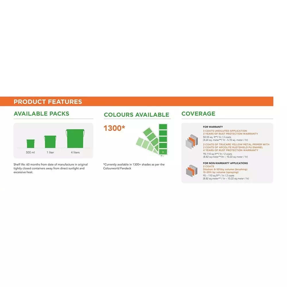 asian-paints-apcolite-rust-shield-enamel-for-metal-4-l-capacity-high-gloss-finish-brilliant-white-color-ap-5658-0912-4l