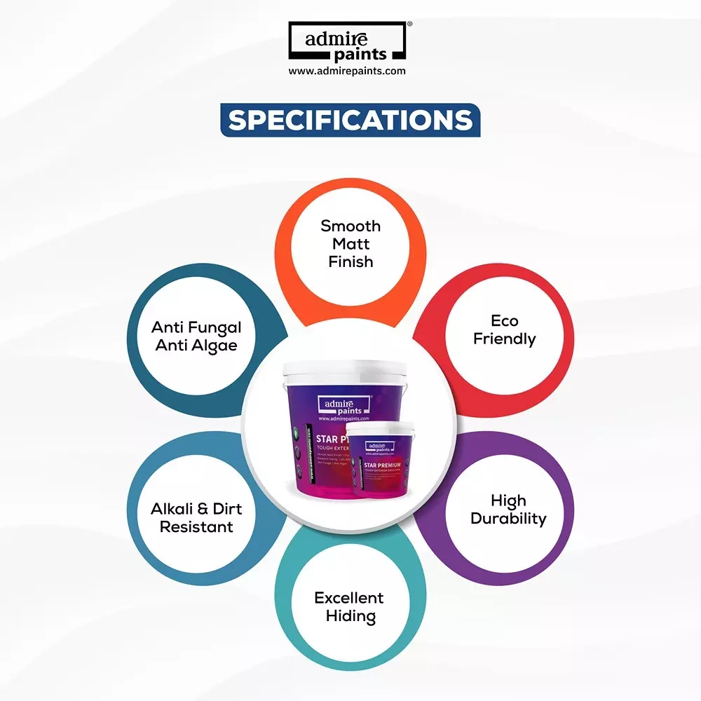 ADMIRE PAINTS STAR PREMIUM Exterior Acrylic Emulsion 1 L Capacity Antique White