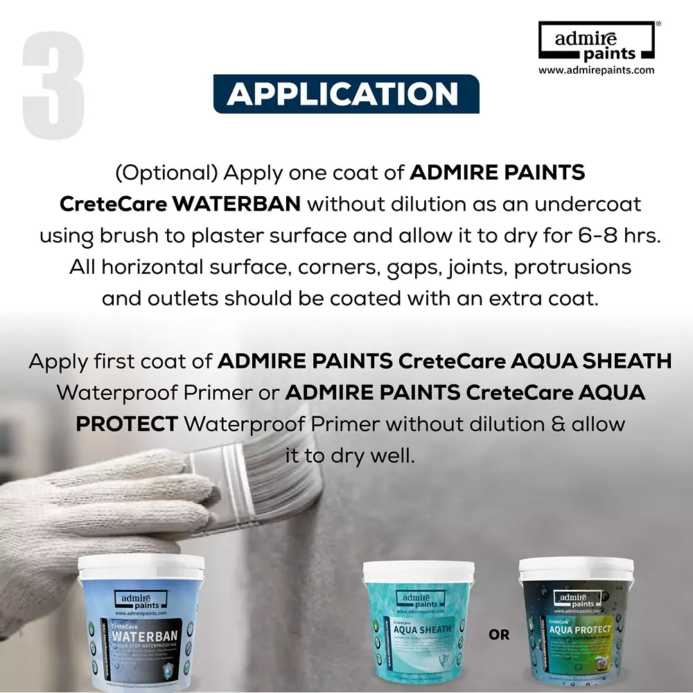ADMIRE PAINTS STAR PREMIUM Exterior Acrylic Emulsion 20 L Capacity Confetti